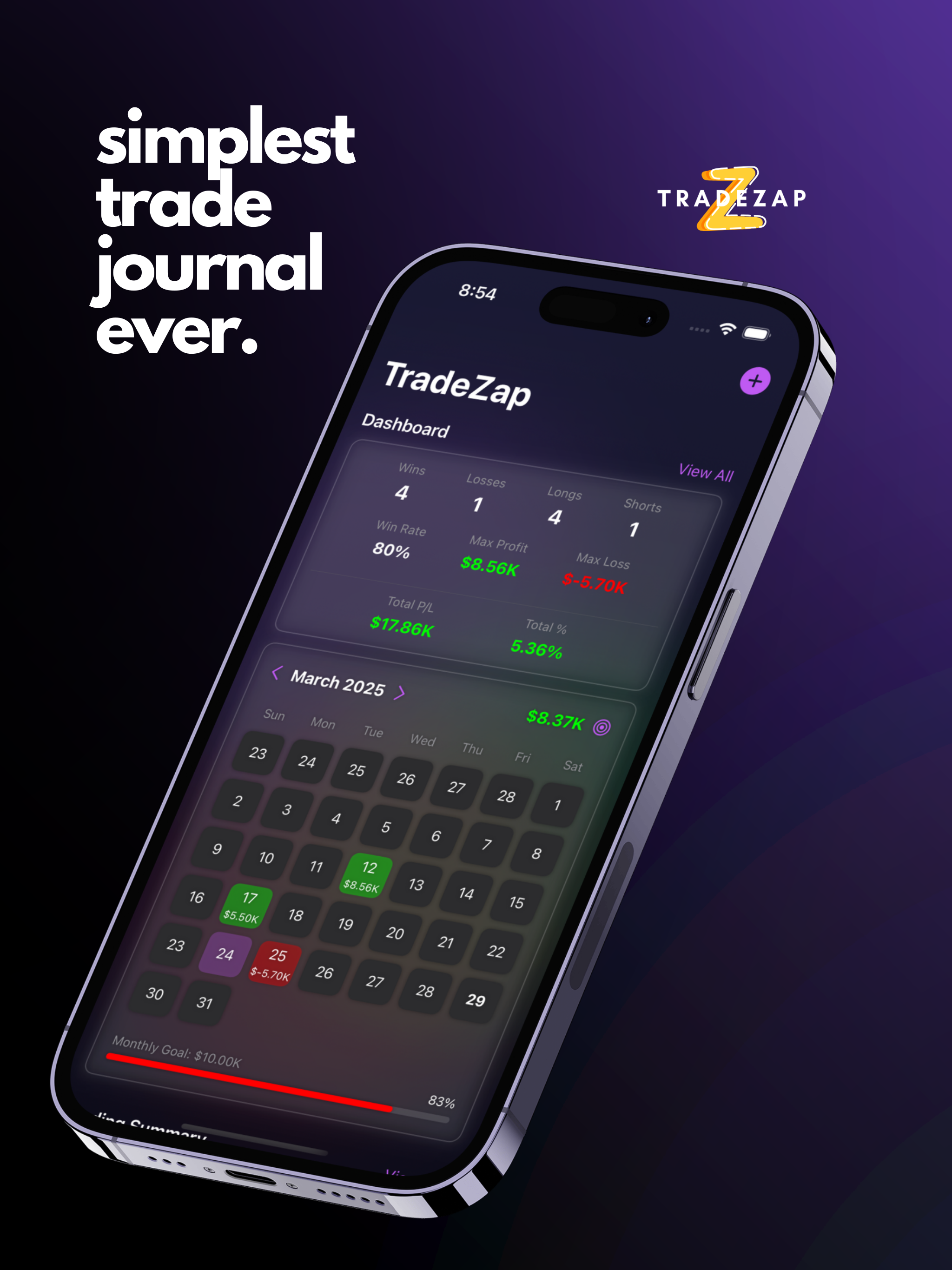 TradeZap Features